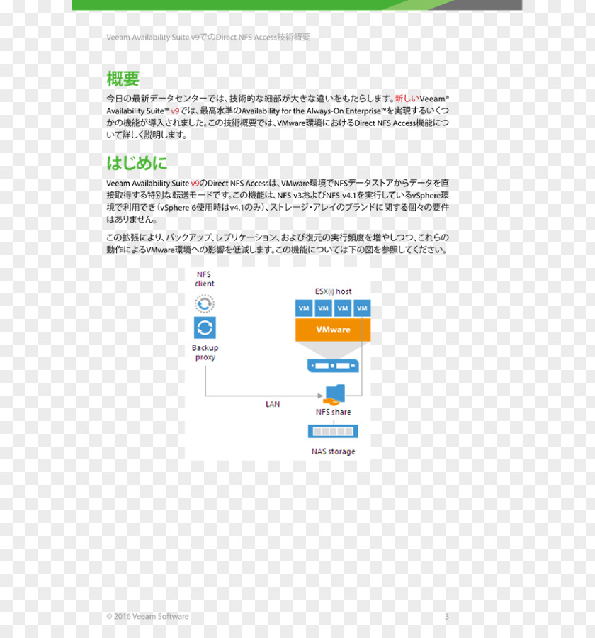 Line Web Page Screenshot Multimedia Font PNG