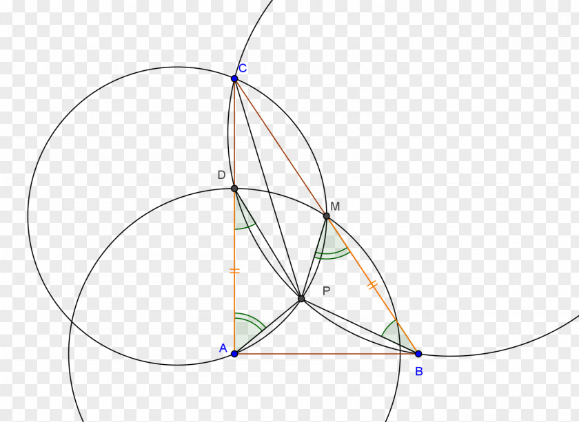 Circle Point Angle PNG