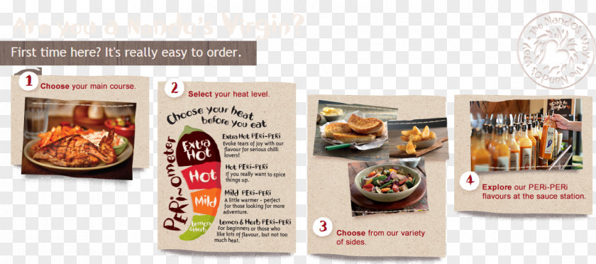 Nandos Dish Recipe Flavor Cuisine Convenience Food PNG