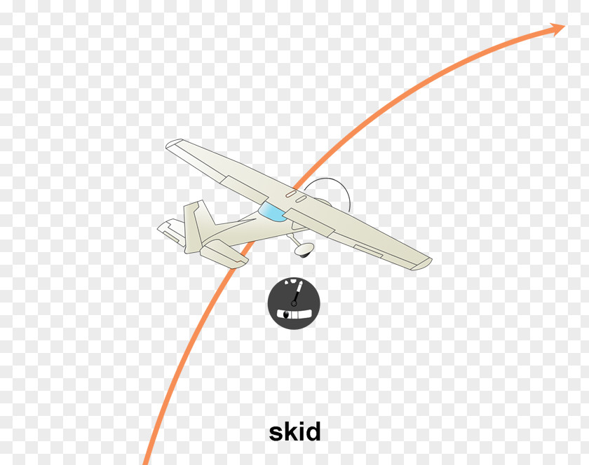 Airplane Aircraft Flap Skid Turn And Slip Indicator PNG