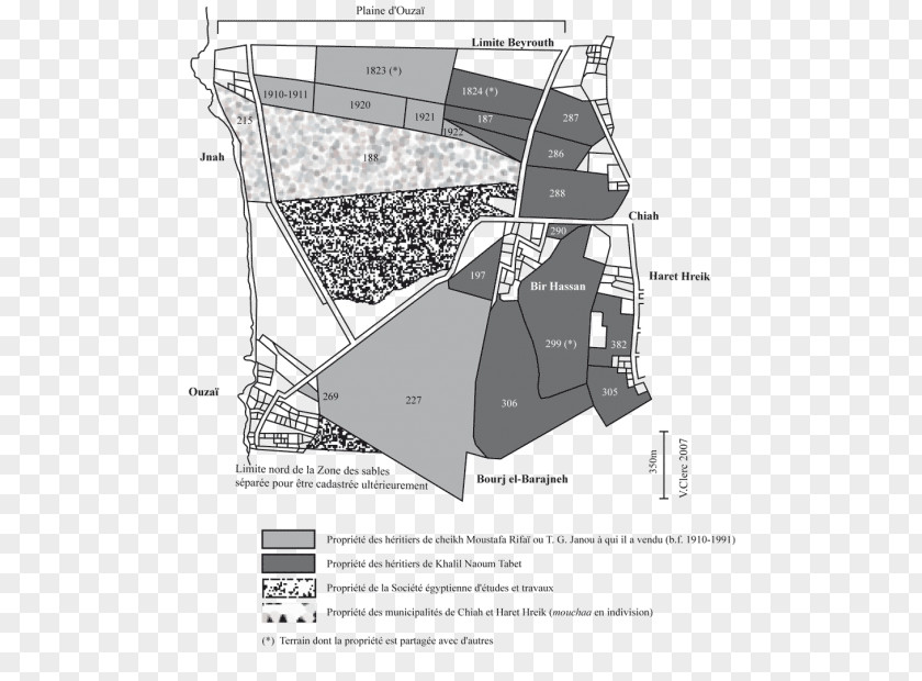 Design Architecture Diagram PNG