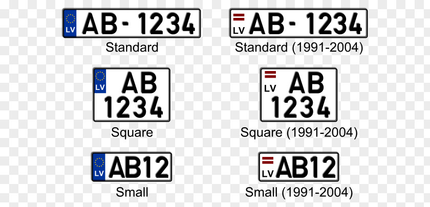 Plate Directory Vehicle License Plates Car Latvia Motorcycle PNG