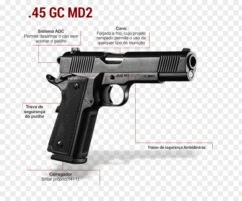 Taurus IMBEL GC .380 ACP Pistola 9mm PNG