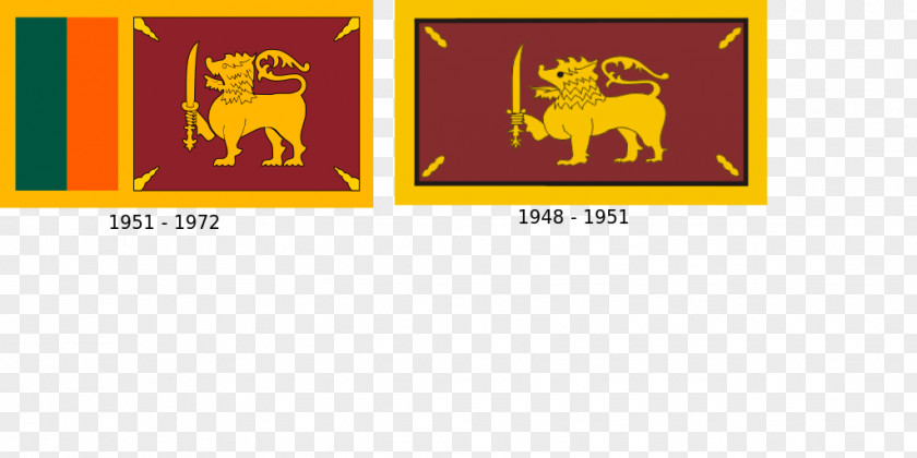 Flag Of Sri Lanka British Ceylon Dominion Jayawardenapura Kotte PNG