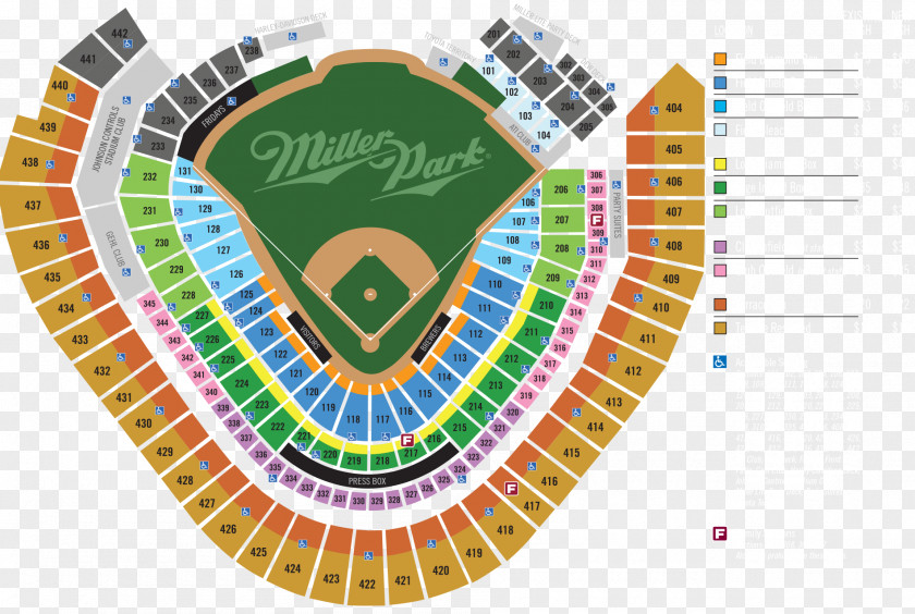 Baseball Miller Park Milwaukee Brewers AT&T Petco PNC PNG