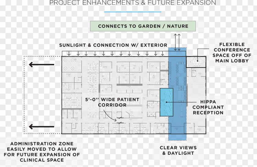 Park Floor Plan Line Angle PNG