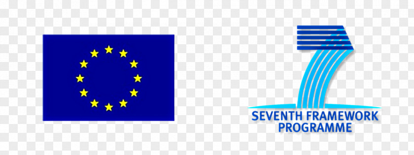 Technology European Union Framework Programmes For Research And Technological Development Seventh Programme PNG