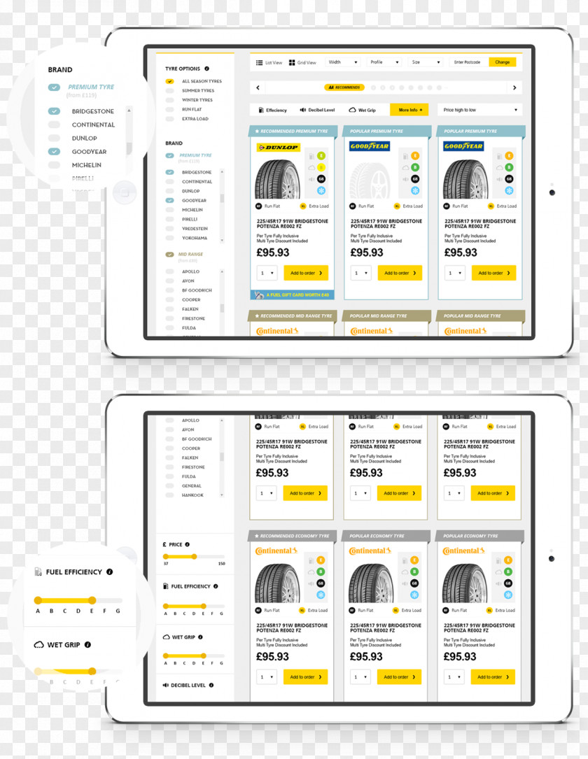 Fuel-efficient Responsive Web Design Page PNG