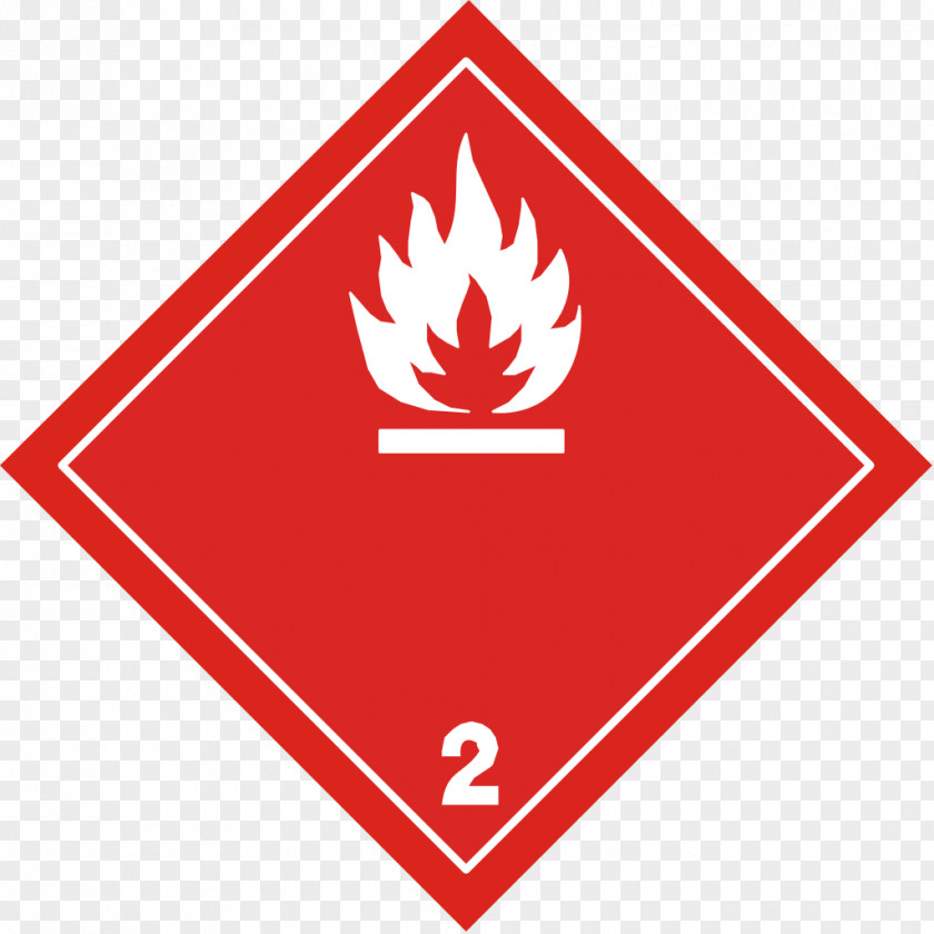 Red Flame Dangerous Goods HAZMAT Class 3 Flammable Liquids Safety Data Sheet Label PNG