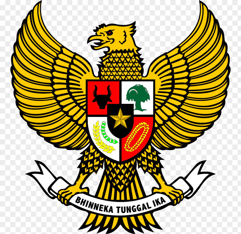 Symbol National Emblem Of Indonesia Garuda Pancasila PNG