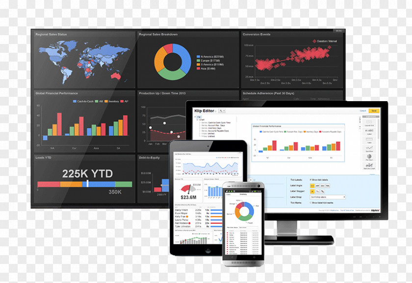 KPI Dashboard Templates Klipfolio Inc. Sales Information Performance Indicator PNG