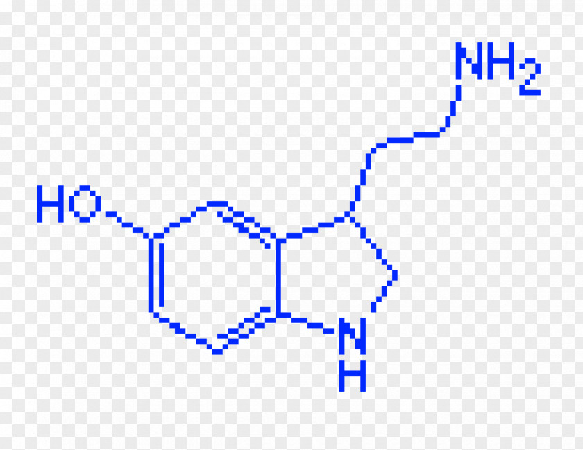 Serotonin Syndrome Dopamine Chemistry Drug PNG