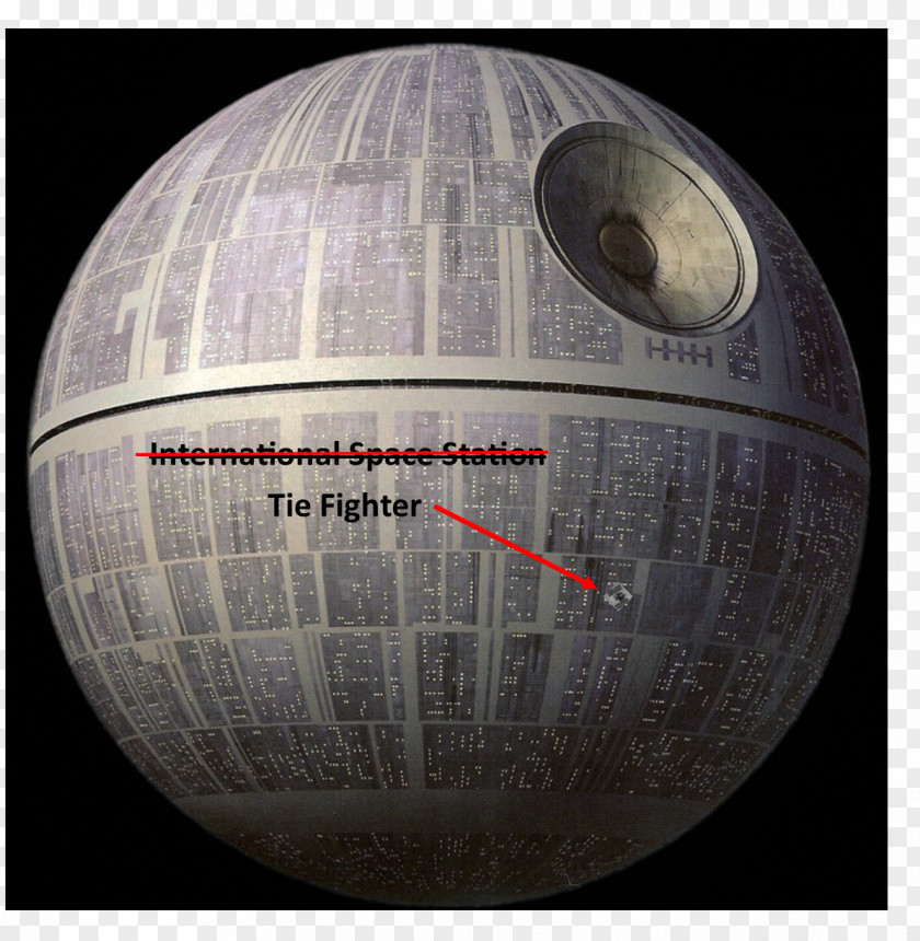 International Joke Day Death Star Wars Expanded Universe R2-D2 Destroyer PNG