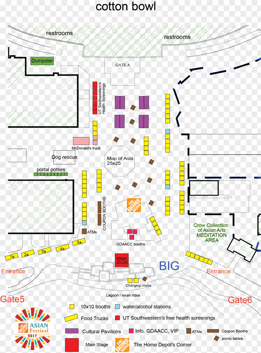 Line Point Organization Diagram PNG