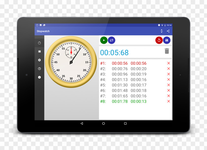 Stopwatch Handheld Devices Android Wear OS Google Play PNG