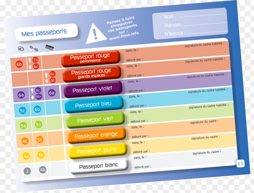 Passport Climbing Fédération Française De La Montagne Et L'escalade Championnats France D'escalade Quickdraw PNG