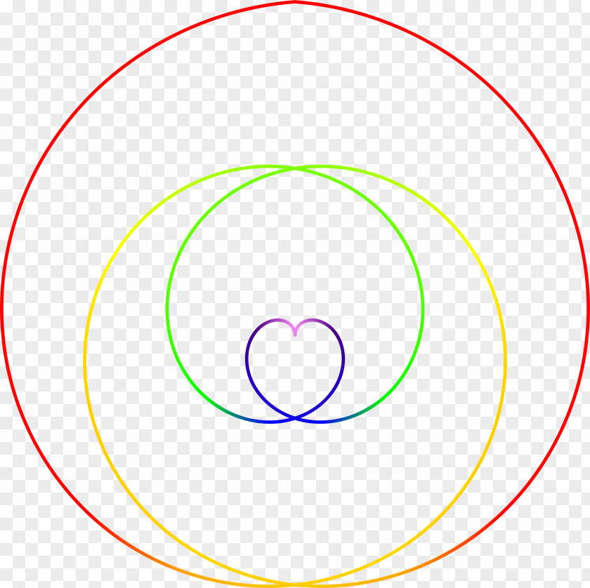 Spiral Circle Area Angle Diagram PNG