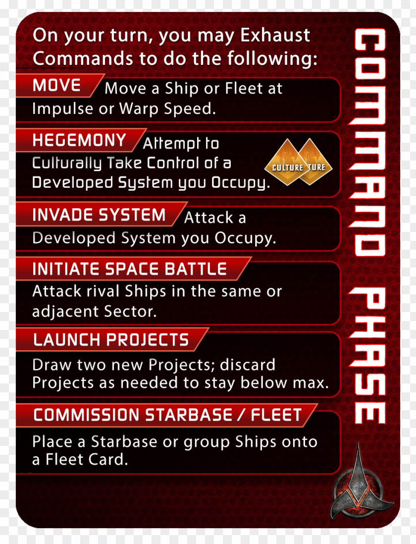 Reference Card Gale Force 9 Star Trek: Ascendancy Starfleet Starbase Klingon PNG