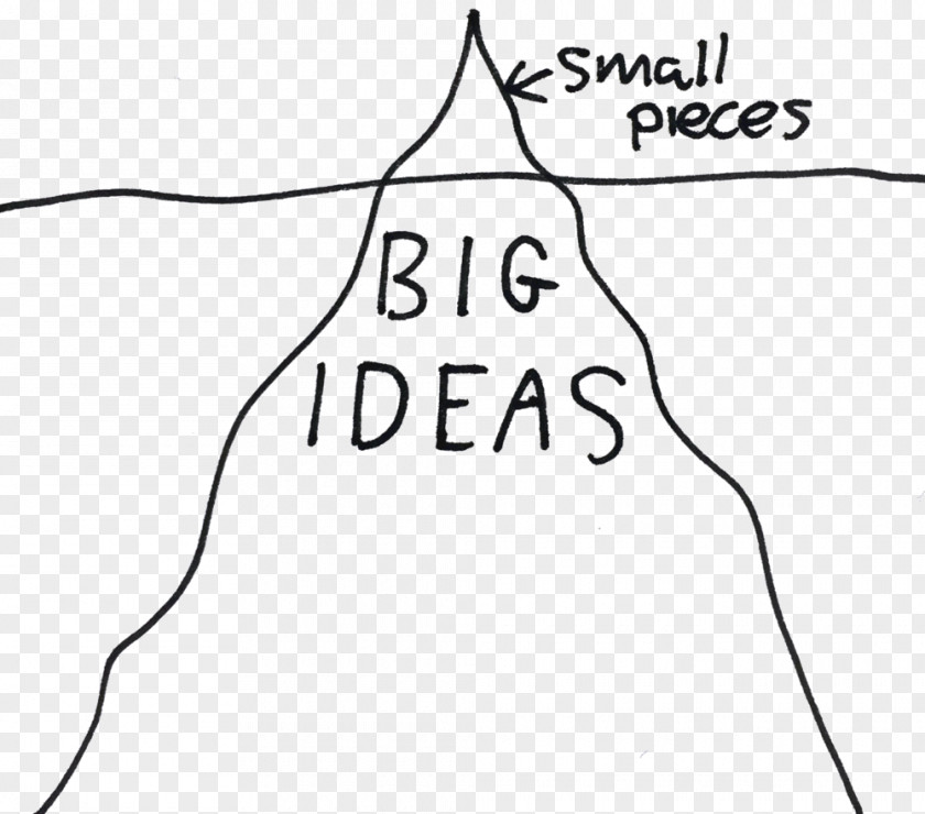 Big Idea The Art Of Learning: An Inner Journey To Optimal Performance War Art: Break Through Blocks And Win Your Creative Battles Drawing Jigsaw Puzzles Psychology PNG