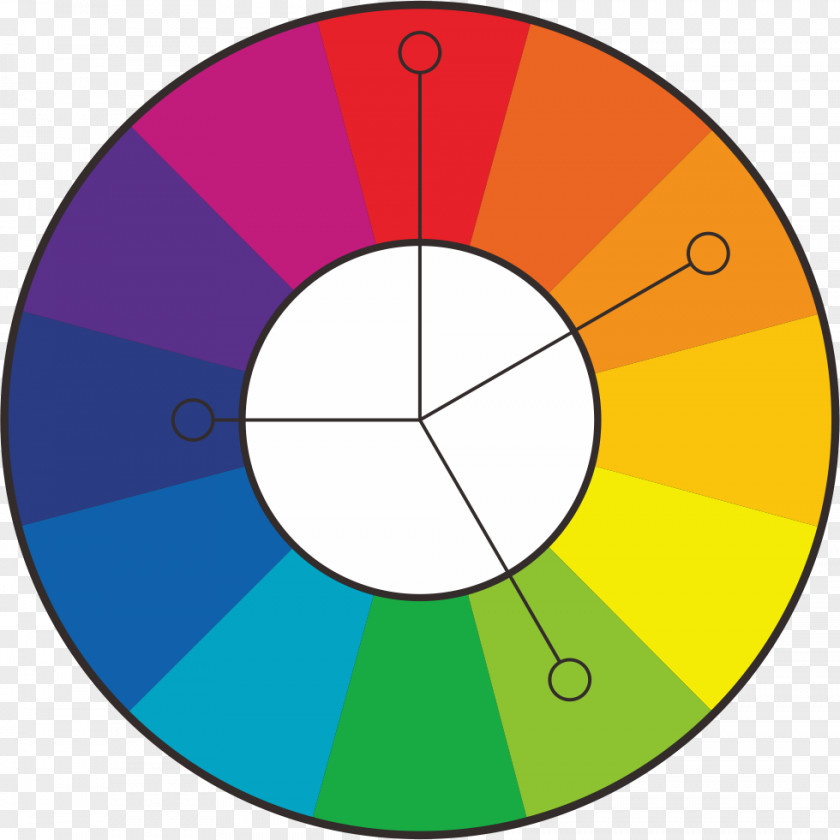 Design Color Theory Scheme Wheel Product Manuals PNG