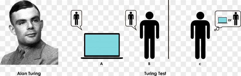 Exam The Turing Test Artificial Intelligence Computer Science PNG