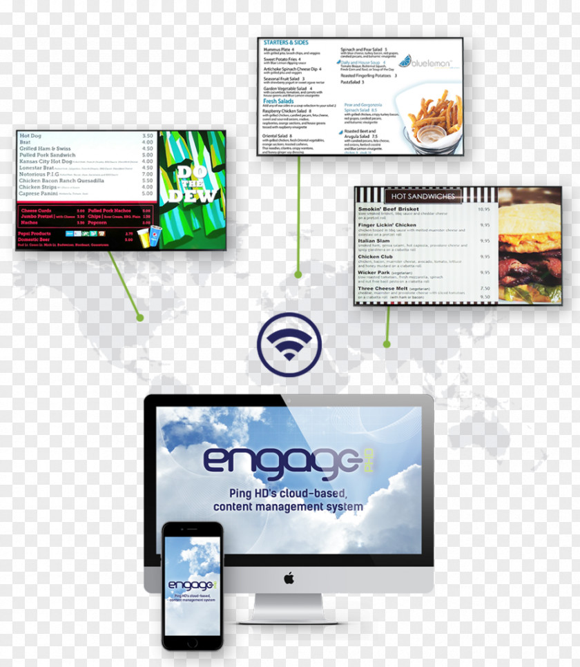 Menu Boards Computer Monitors Touchscreen Digital Signs Advertising Ping HD PNG