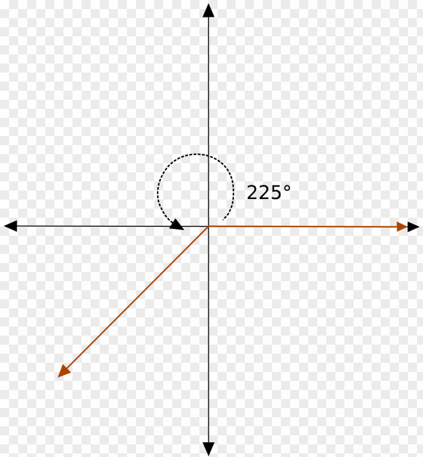Angle Of Rotation Degree Trigonometry PNG