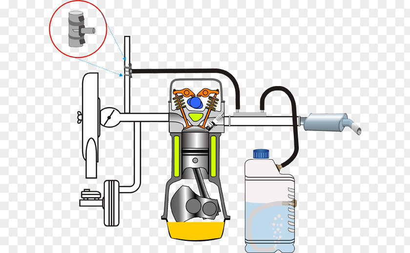 Gasoline Diesel Fuel Battlefield 2 Car PNG