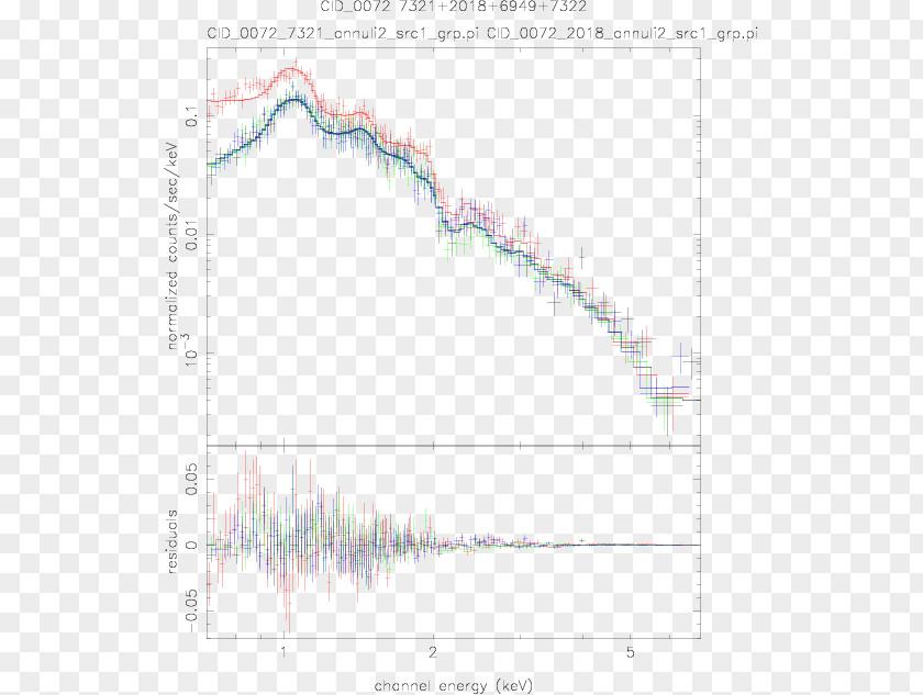 Line Angle Point Diagram PNG