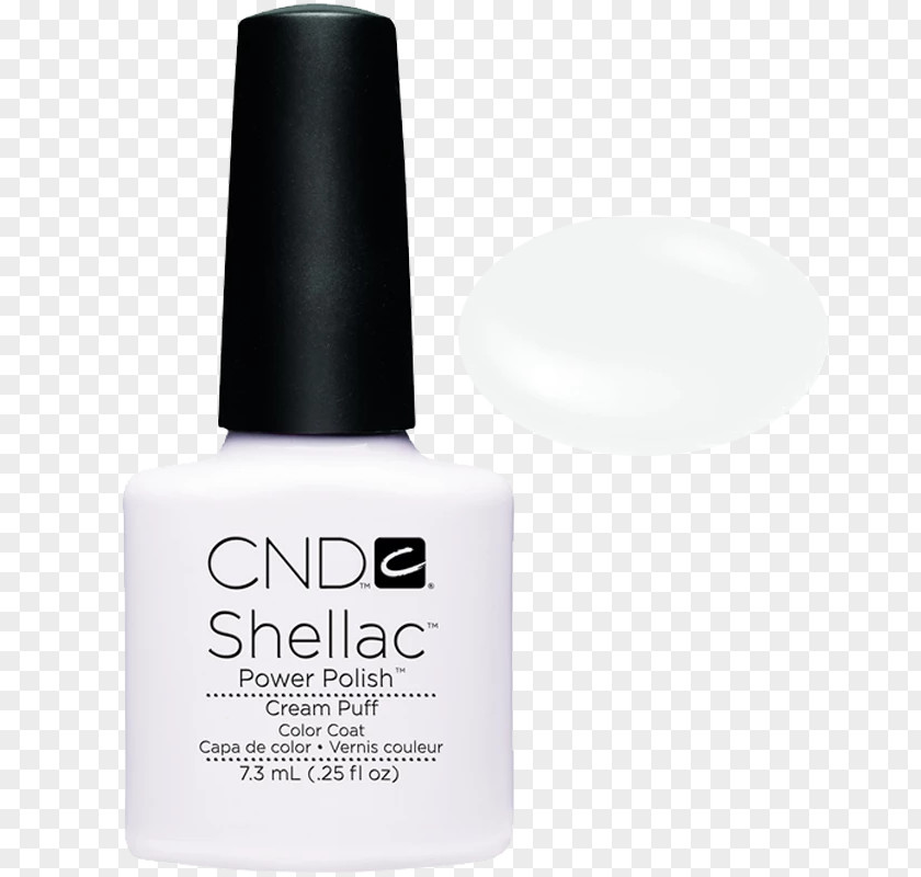 Nail Polish CND Shellac Gel Nails PNG