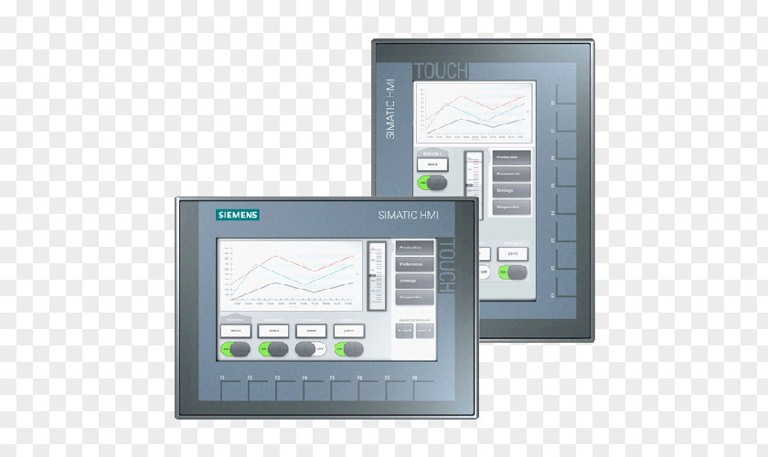 Hmi SIMATIC Indore Siemens User Interface Touchscreen PNG