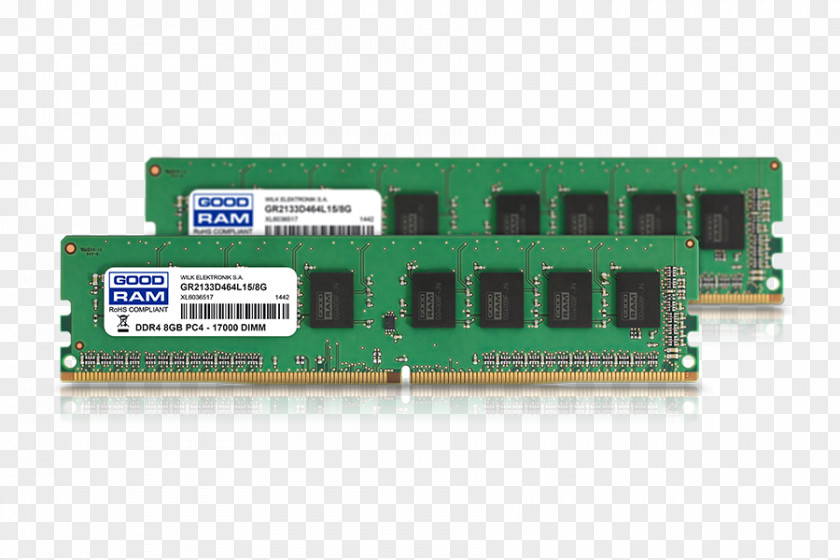 Computer DDR4 SDRAM Wilk Elektronik SO-DIMM Data Storage PNG