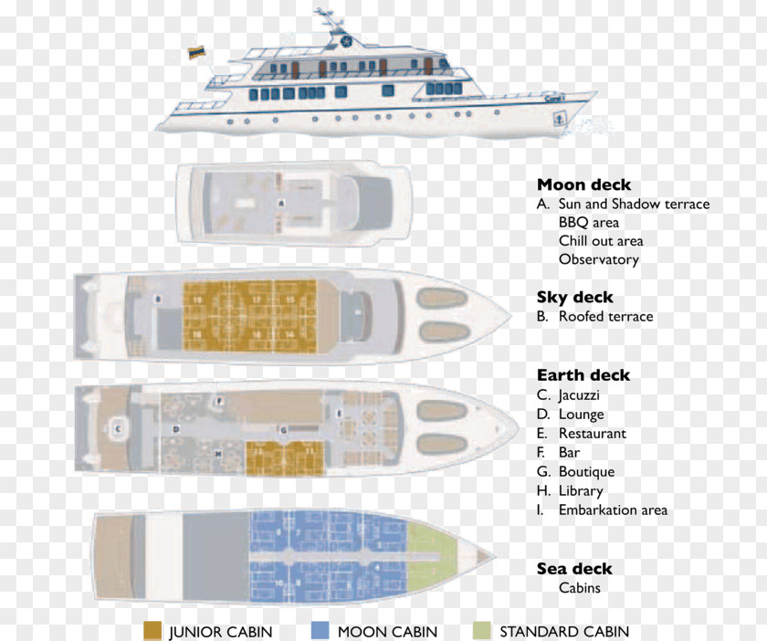 Yacht Water Transportation 08854 PNG