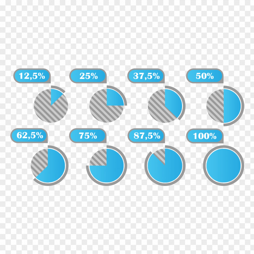 Blue Circle Chart PNG