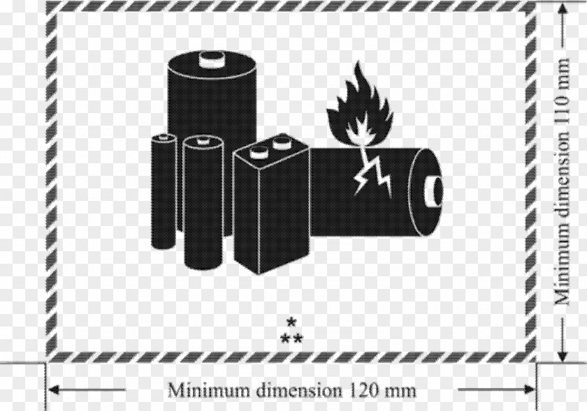 Battery Lithium Dangerous Goods Lithium-ion PNG