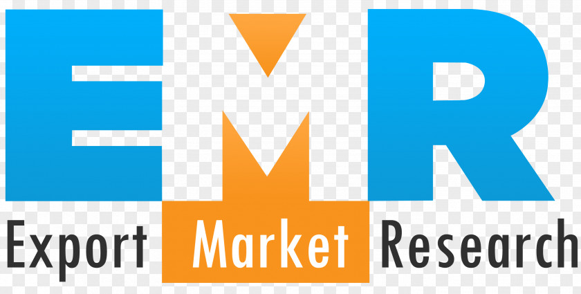 Research Market Export Marketing Business PNG
