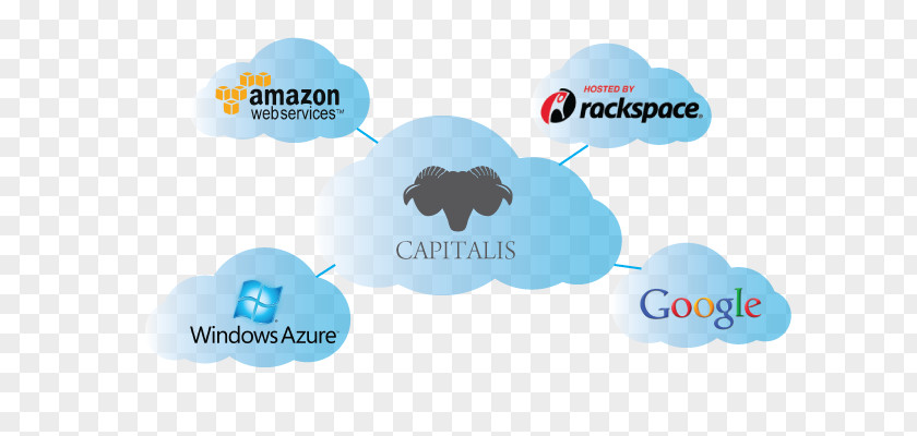 Cloud Server Google Platform Computing Microsoft Azure Amazon Web Services Rackspace PNG