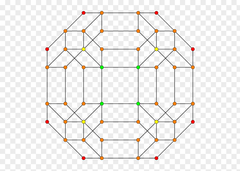 Angle Reflection Symmetry Graph Of A Function Point Pattern PNG