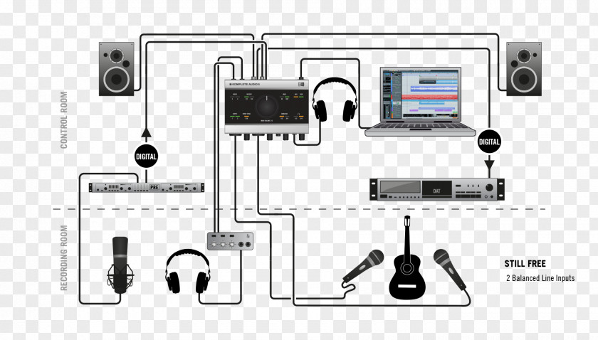 Recording Studio Traktor Native Instruments Musical Audio Sound PNG
