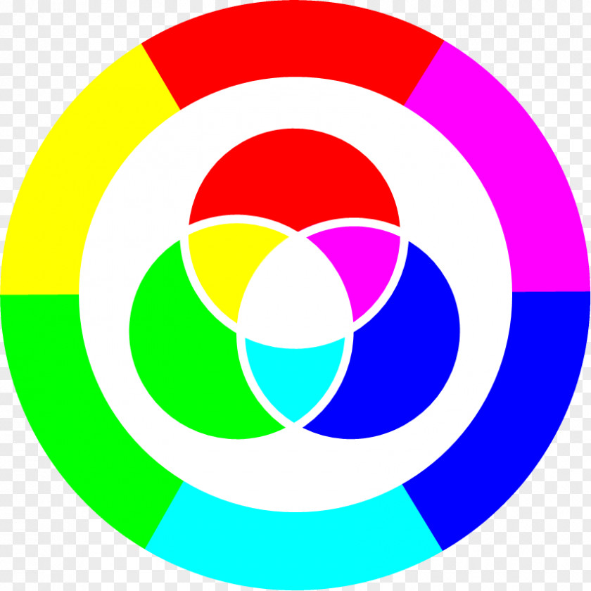 Monitor Primary Color Wheel Text Additive PNG