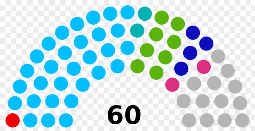 United States Manipur Legislative Assembly Election, 2017 Senate State Legislature PNG