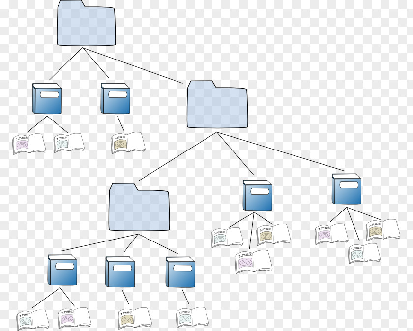 Smart Brain Computer Network Line Organization PNG