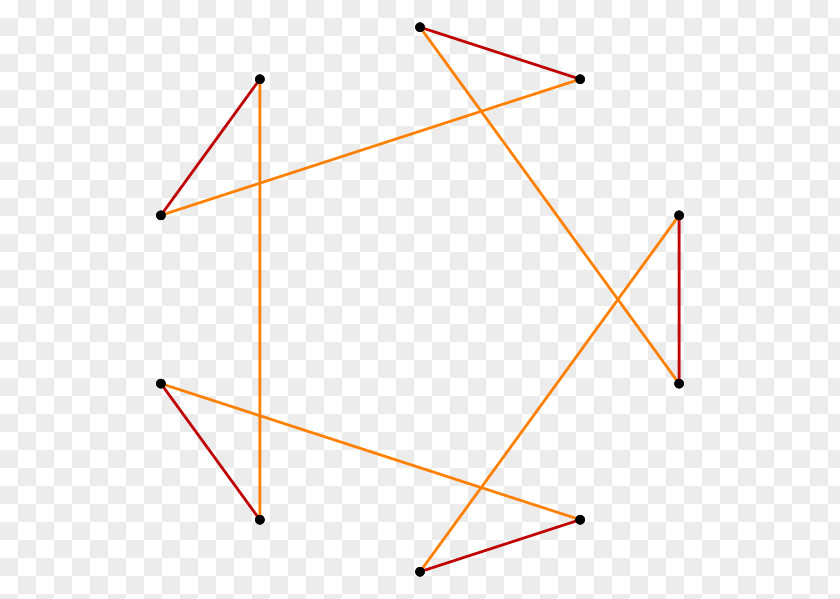 Equilateral Polygon Triangle Decagram Apeirogon PNG
