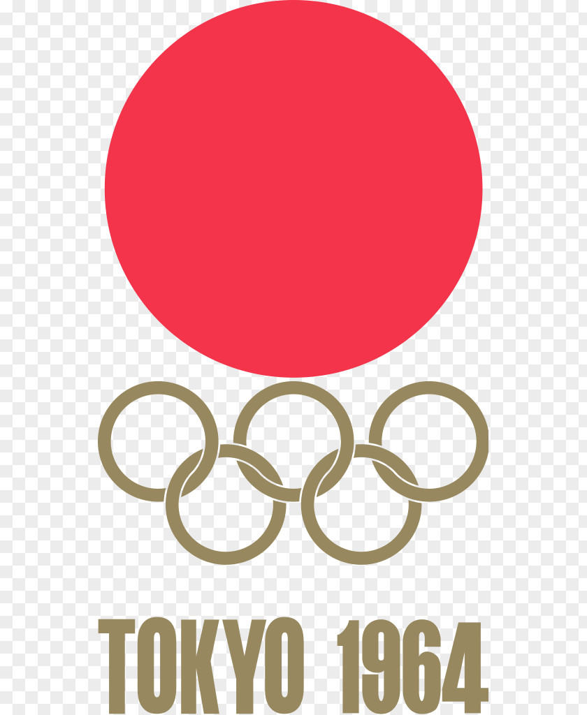 Tokyo 1964 Summer Olympics 2020 Olympic Games 1940 1896 PNG