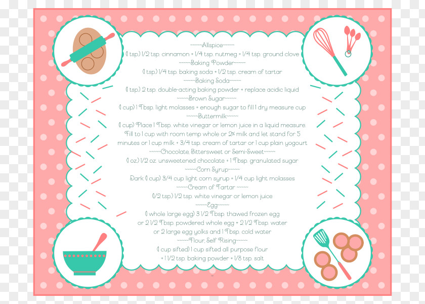 Birthday Party Invite Baking Cooking Chef PNG