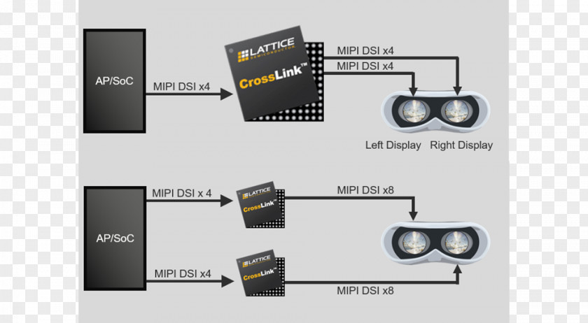 Headmounted Display Head-mounted Computer Monitors Video Data Virtual Reality PNG