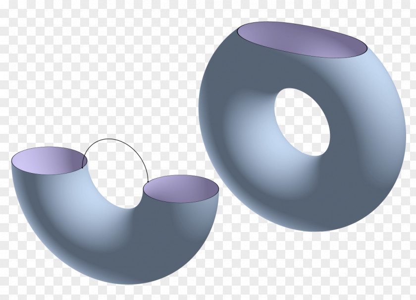 Plane Torus Morse Theory Cylinder Betti Number Three-dimensional Space PNG