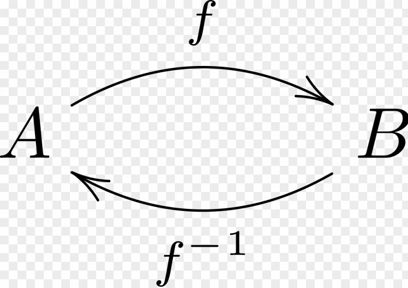 Mathematics The Art Of Problem Solving Vol. 1: Basics Circle PGF/Ti<i>k</i>Z Number PNG
