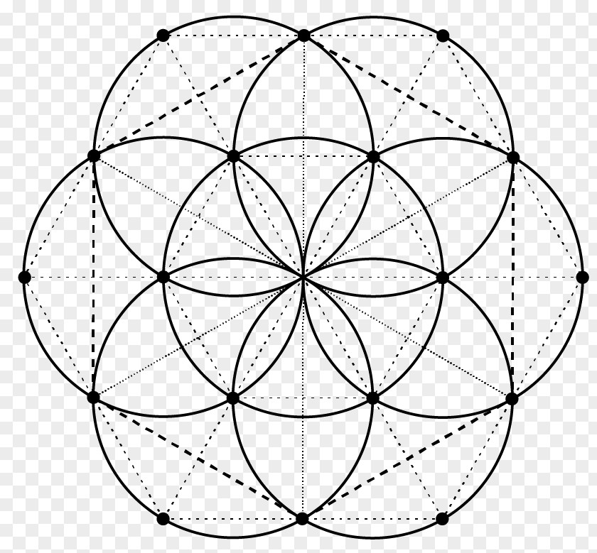 Sacred Geometry Overlapping Circles Grid Numerology Symbol Ella Ferrari PNG