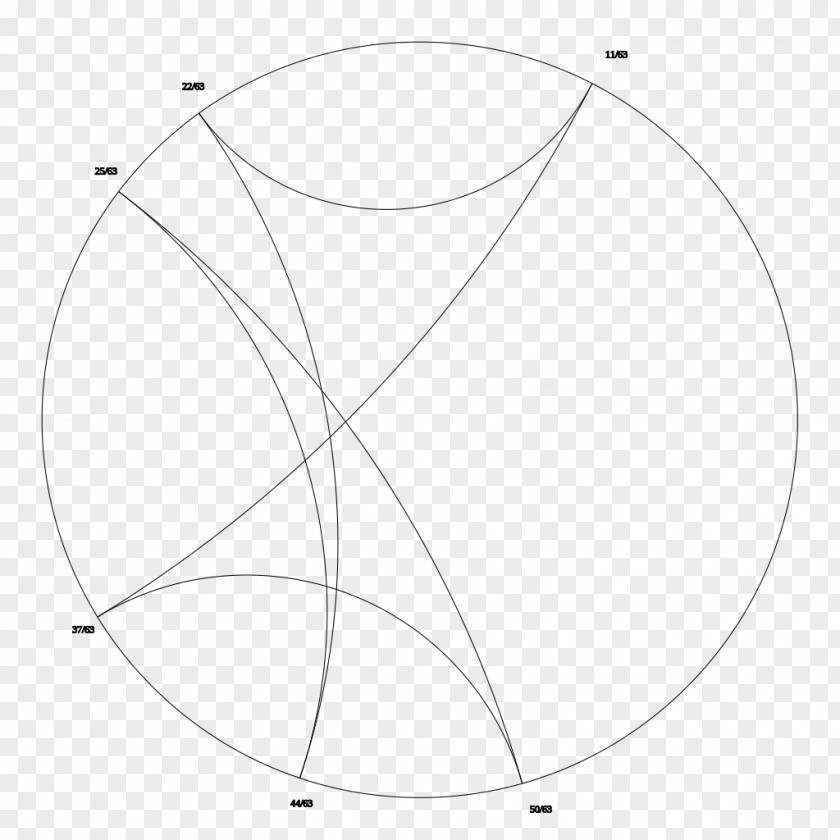 Circle Point Angle White PNG